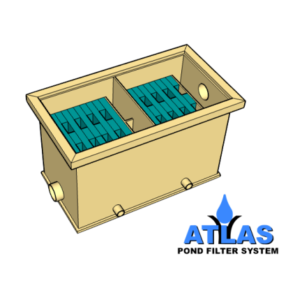 CHAMBRE BIO  3 MINI ATLAS