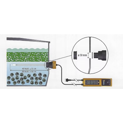 UVC MODULE 40W KOI PRO pour bassin d'ornement
