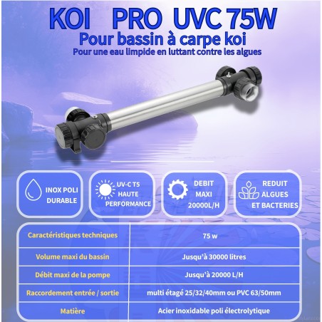 UVC 75W KOI PRO pour bassin d'ornement