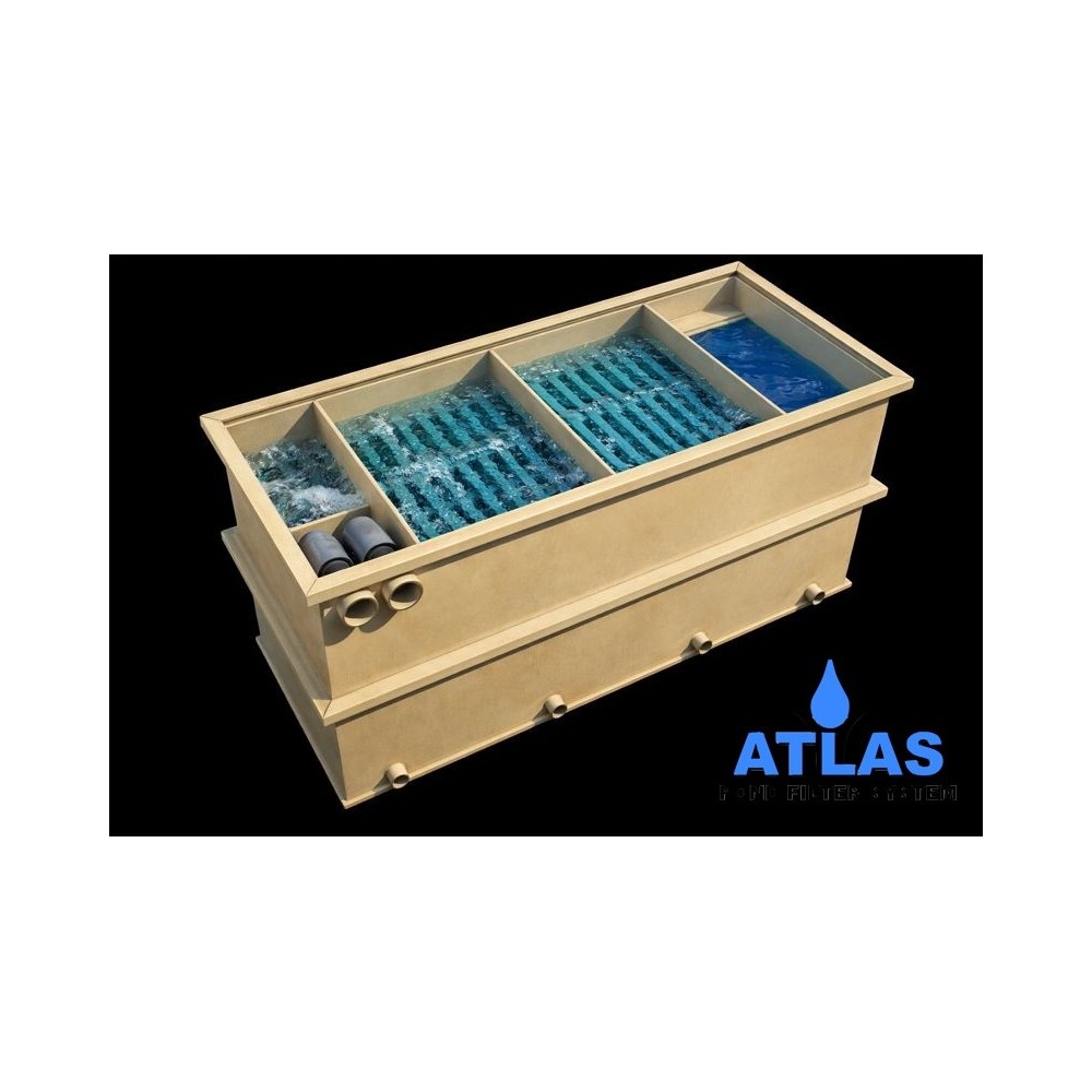 FULL SYSTEM 30 ATLAS pour votre bassin à carpe koi