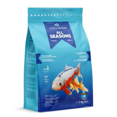 Le meilleur aliment pour nourrir et faire grandir les carpes koi dans vos bassins pendant toute la saison avec Koi First