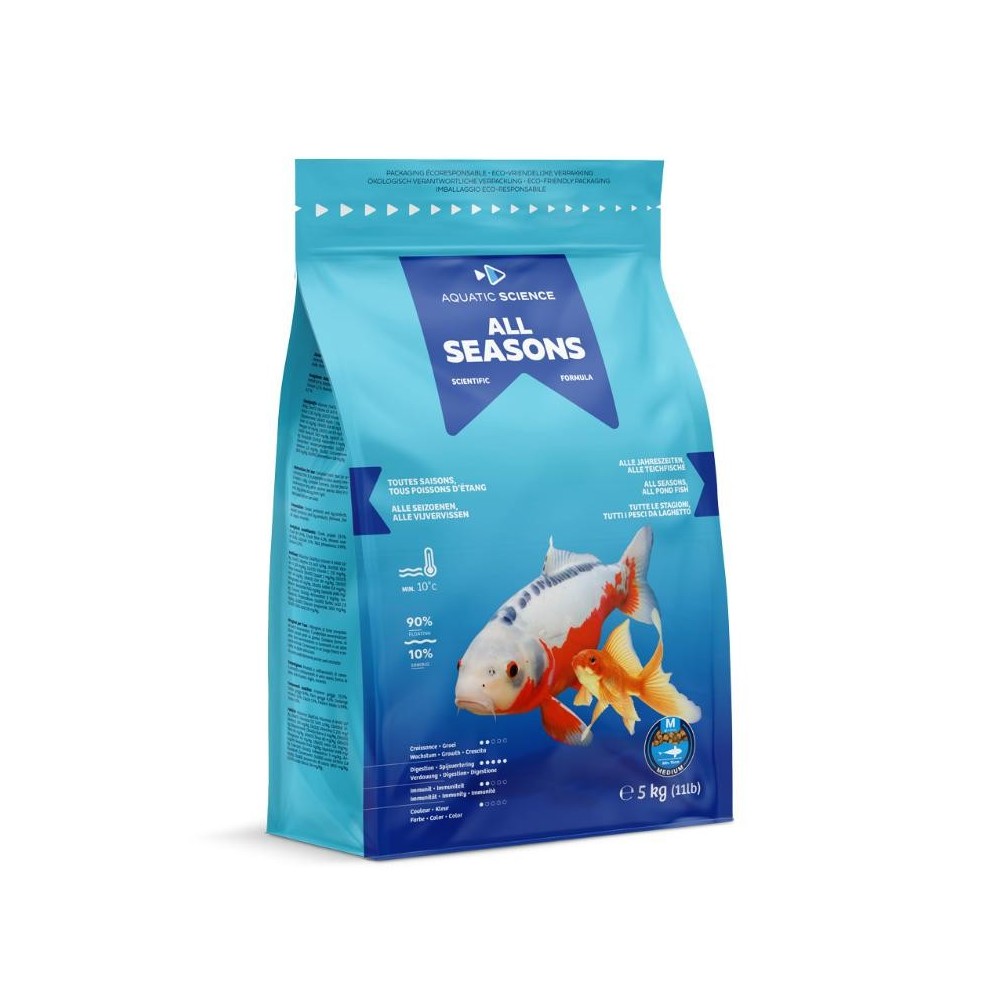 Le meilleur aliment pour nourrir et faire grandir les carpes koi dans vos bassins pendant toute la saison avec Koi First