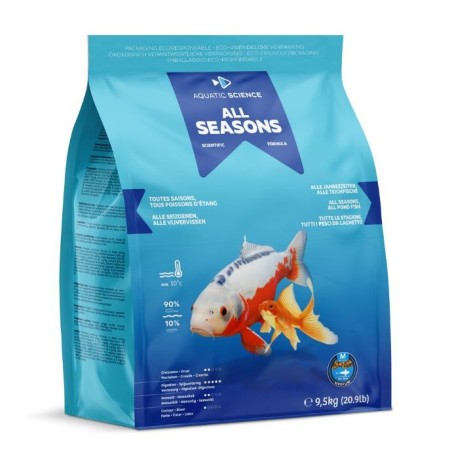 Le meilleur aliment pour nourrir et faire grandir les carpes koi dans vos bassins pendant toute la saison avec Koi First
